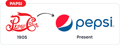 brand